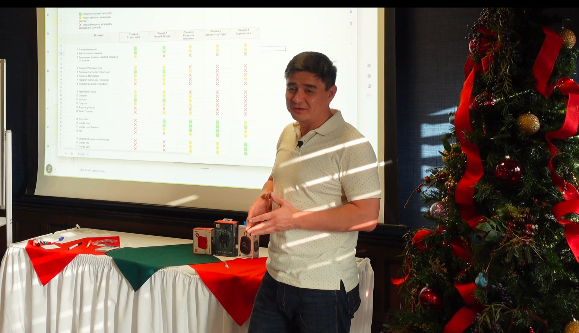 Встреча по росту клинингового бизнеса